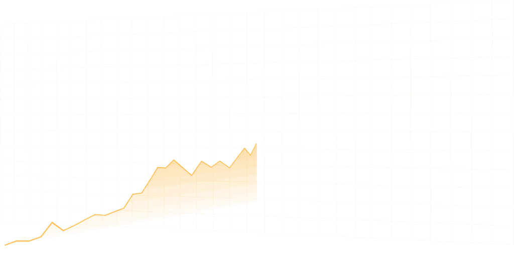 Un grafico a linee con una linea arancione che mostra una tendenza al rialzo e frequenti fluttuazioni, su uno sfondo chiaro con deboli linee di griglia. Il lato destro del grafico è vuoto, per enfatizzare i dati in aumento.