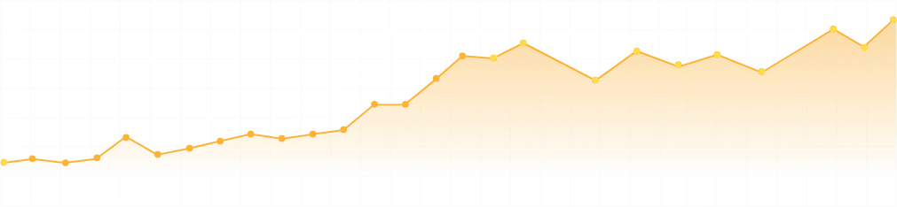Un grafico a linee gialle con punti dati mostra una tendenza generale all'aumento con alcune fluttuazioni, indicando una crescita nel tempo su uno sfondo chiaro.
